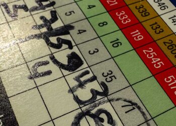 To keep or not to keep…